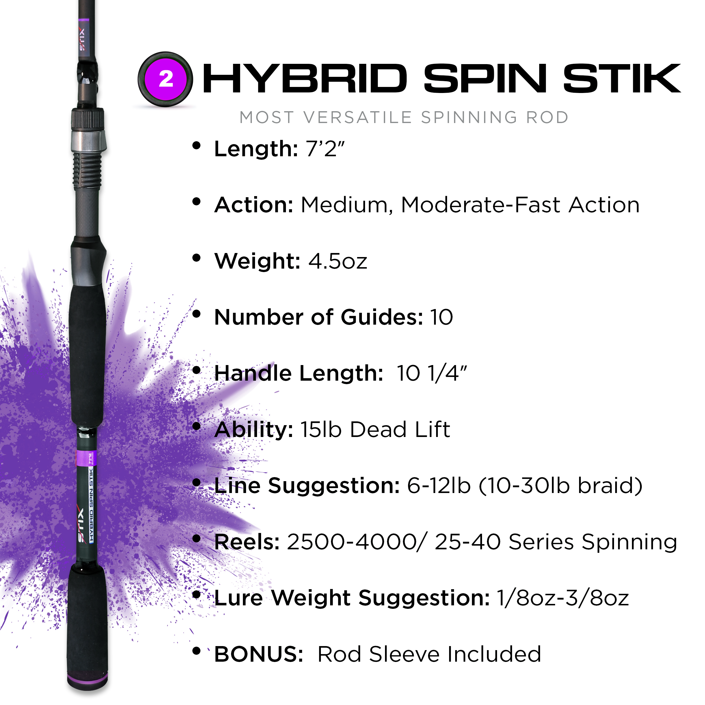 2 Hybrid Spin STIK – STIX Fishing